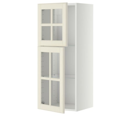 IKEA METOD (ИКЕА МЕТОДЫ)