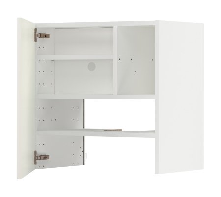 IKEA METOD (ИКЕА МЕТОДЫ)