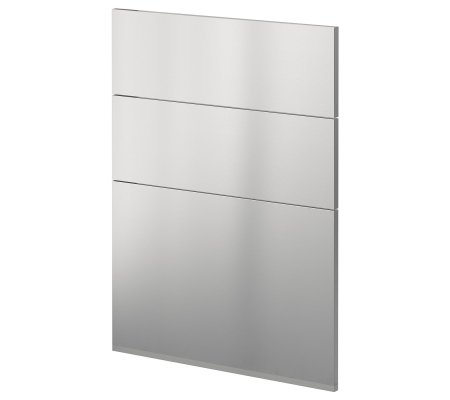 IKEA METOD (ИКЕА МЕТОДЫ)