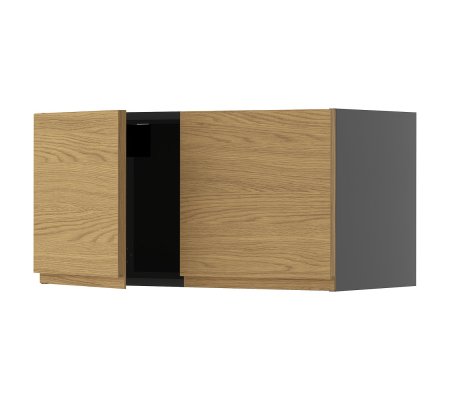 IKEA METOD (ИКЕА МЕТОДЫ)