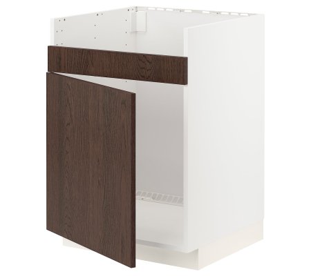 IKEA METOD (ИКЕА МЕТОДЫ)