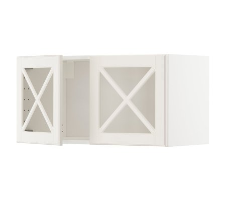 IKEA METOD (ИКЕА МЕТОДЫ)