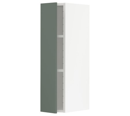 IKEA METOD (ИКЕА МЕТОДЫ)