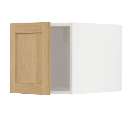 IKEA METOD (ИКЕА МЕТОДЫ)