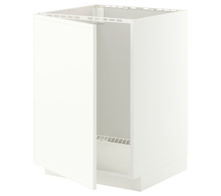 IKEA METOD (ИКЕА МЕТОДЫ)