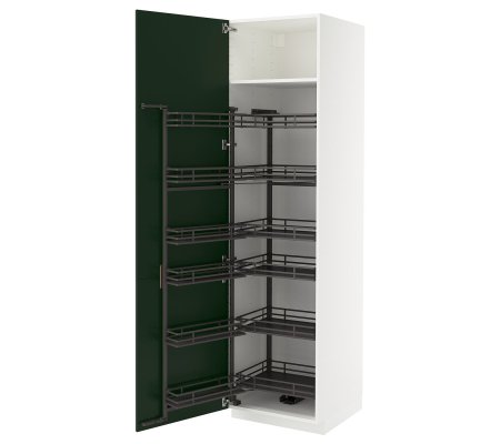 IKEA METOD (ИКЕА МЕТОДЫ)