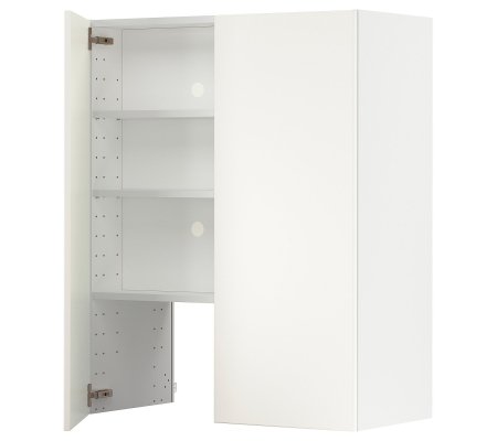 IKEA METOD (ИКЕА МЕТОДЫ)