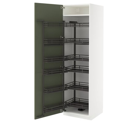 IKEA METOD (ИКЕА МЕТОДЫ)