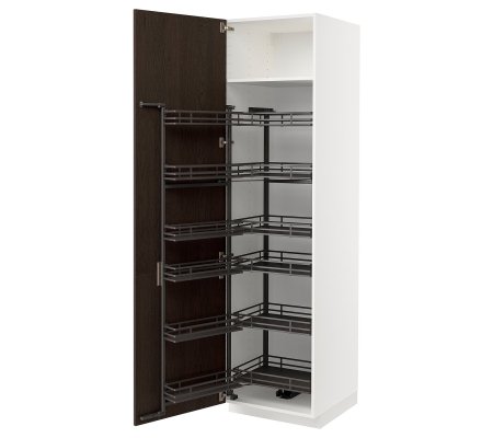 IKEA METOD (ИКЕА МЕТОДЫ)