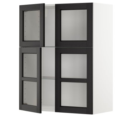 IKEA METOD (ИКЕА МЕТОДЫ)