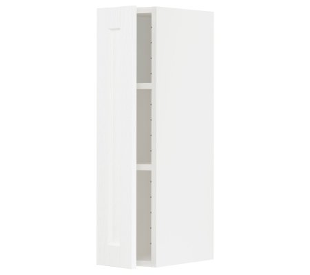 IKEA METOD (ИКЕА МЕТОДЫ), фото IKEA METOD (ИКЕА МЕТОДЫ)