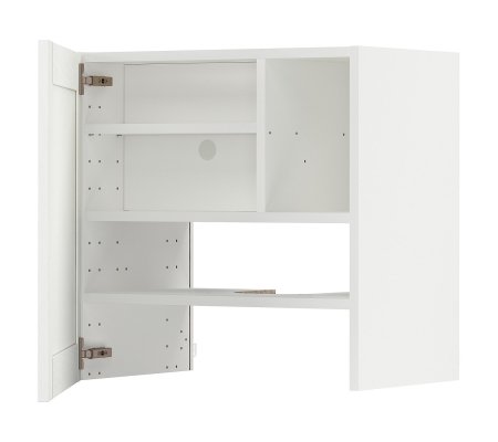 IKEA METOD (ИКЕА МЕТОДЫ)