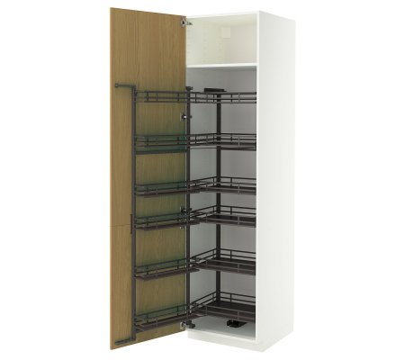 IKEA METOD (ИКЕА МЕТОДЫ)