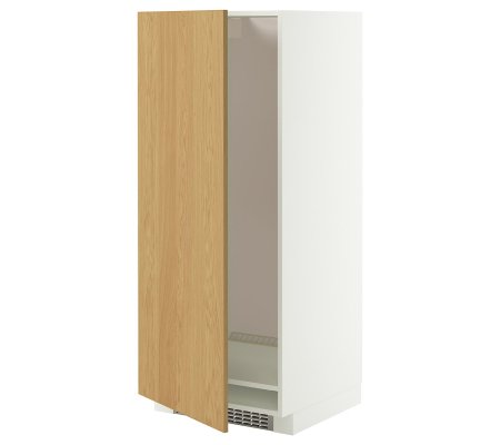 IKEA METOD (ИКЕА МЕТОДЫ)