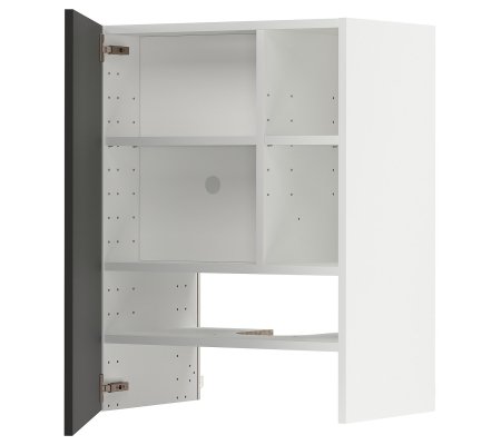 IKEA METOD (ИКЕА МЕТОДЫ)