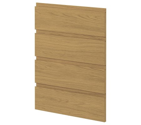 IKEA METOD (ИКЕА МЕТОДЫ)