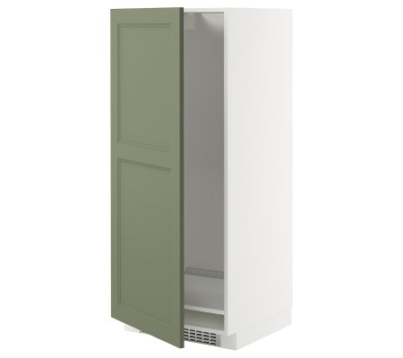 IKEA METOD (ИКЕА МЕТОДЫ)