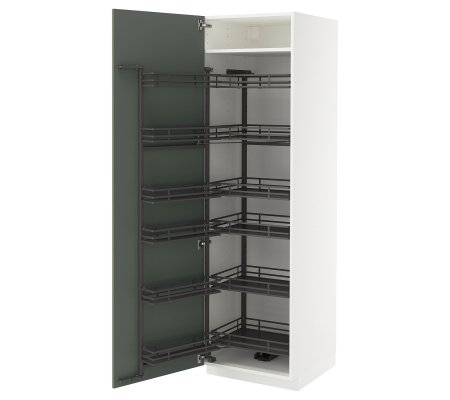 IKEA METOD (ИКЕА МЕТОДЫ)