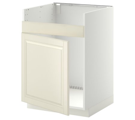 IKEA METOD (ИКЕА МЕТОДЫ)