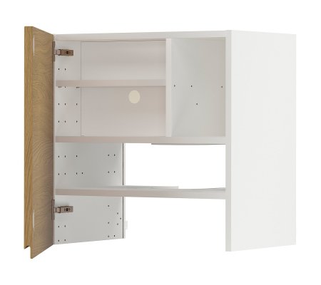 IKEA METOD (ИКЕА МЕТОДЫ)