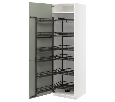 IKEA METOD (ИКЕА МЕТОДЫ)