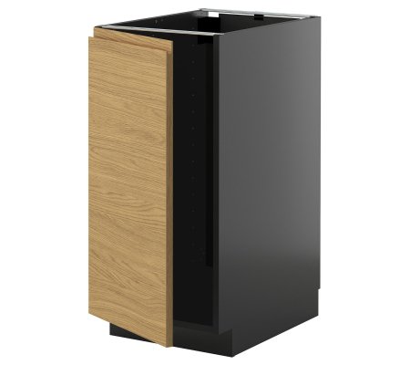 IKEA METOD (ИКЕА МЕТОДЫ)