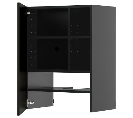 IKEA METOD (ИКЕА МЕТОДЫ)