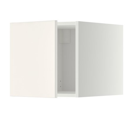 IKEA METOD (ИКЕА МЕТОДЫ)