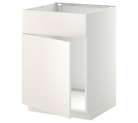 IKEA METOD (ИКЕА МЕТОДЫ)