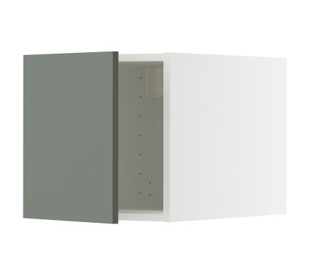 IKEA METOD (ИКЕА МЕТОДЫ)