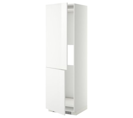 IKEA METOD (ИКЕА МЕТОДЫ)