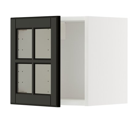 IKEA METOD (ИКЕА МЕТОДЫ)