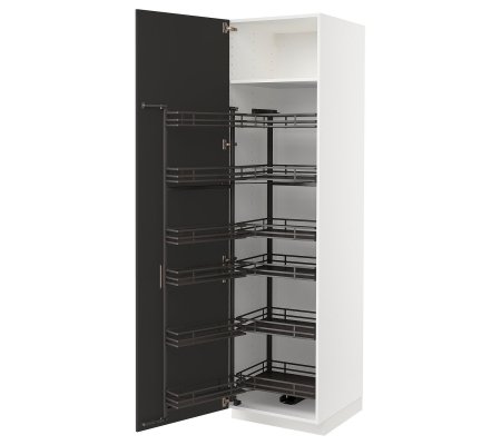 IKEA METOD (ИКЕА МЕТОДЫ)