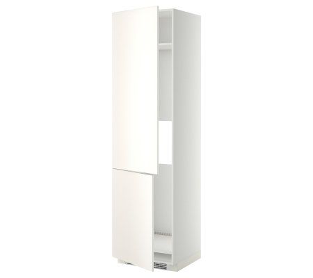 IKEA METOD (ИКЕА МЕТОДЫ)