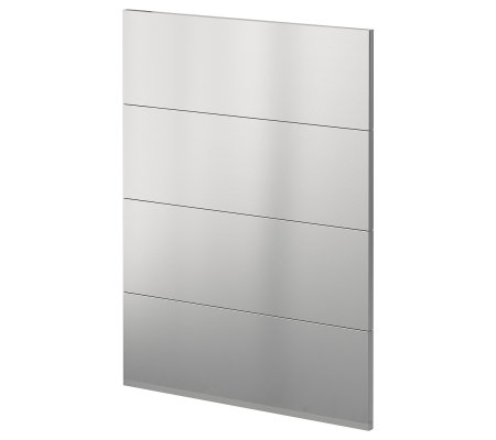 IKEA METOD (ИКЕА МЕТОДЫ)