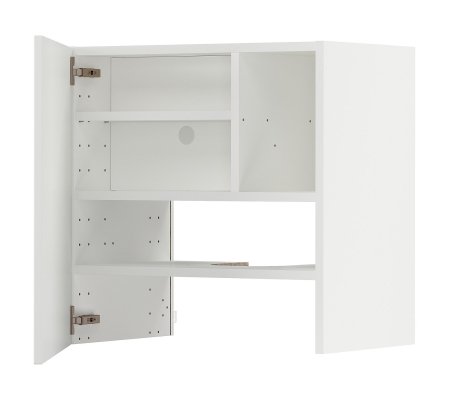 IKEA METOD (ИКЕА МЕТОДЫ)