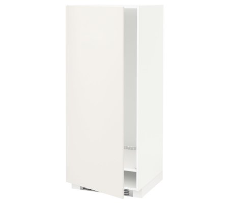 IKEA METOD (ИКЕА МЕТОДЫ)