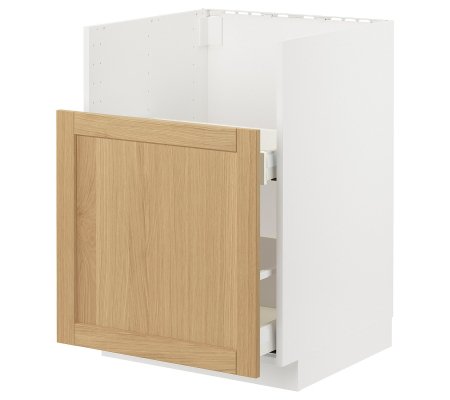 IKEA METOD (ИКЕА МЕТОДЫ)