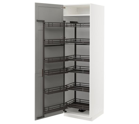 IKEA METOD (ИКЕА МЕТОДЫ)