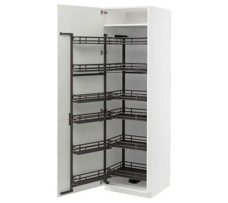 IKEA METOD (ИКЕА МЕТОДЫ)