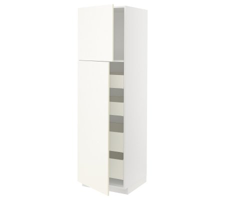 IKEA METOD / MAXIMERA (ИКЕА МЕТОДЫ/МАКСИМЕРА)