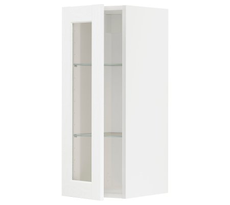 IKEA METOD (ИКЕА МЕТОДЫ), фото IKEA METOD (ИКЕА МЕТОДЫ)