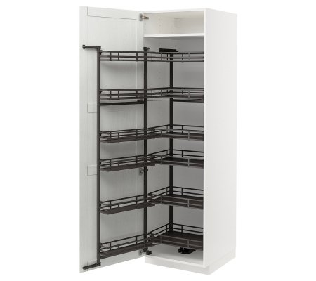 IKEA METOD (ИКЕА МЕТОДЫ)