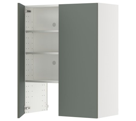 IKEA METOD (ИКЕА МЕТОДЫ)