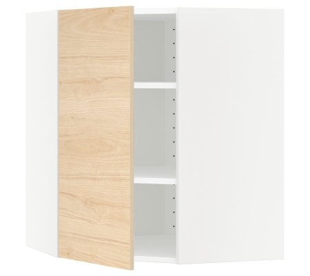 IKEA METOD (ИКЕА МЕТОДЫ)