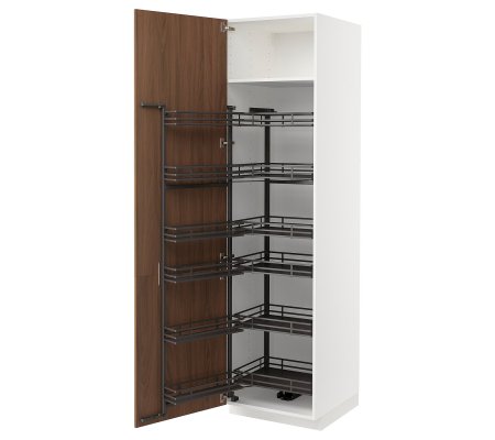 IKEA METOD (ИКЕА МЕТОДЫ)