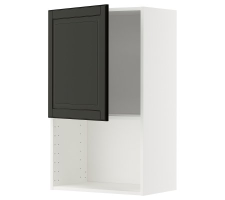 IKEA METOD (ИКЕА МЕТОДЫ)