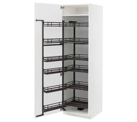 IKEA METOD (ИКЕА МЕТОДЫ)