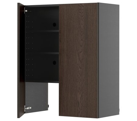 IKEA METOD (ИКЕА МЕТОДЫ)