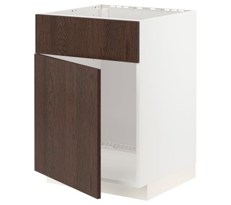 IKEA METOD (ИКЕА МЕТОДЫ)